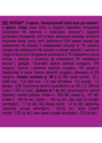 Сухий корм для котів для кошенят, з куркою14кг Whiskas (361074570)