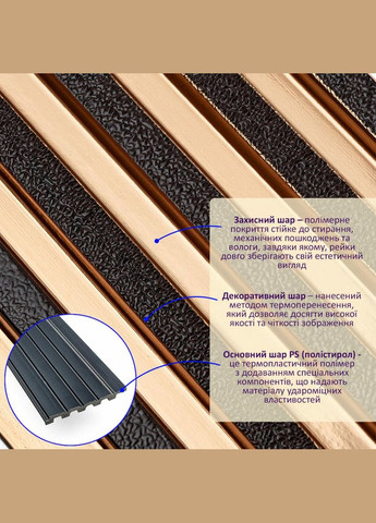 Декоративна PS рейка 2900*120*12мм (D) SW-00002135 Sticker Wall (300241937)