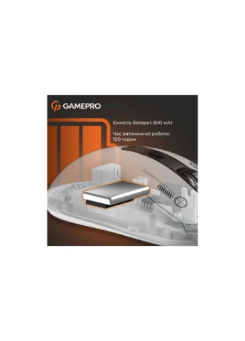 Мишка Genesis Winner Wireless/Bluetooth/USB White (GM079W) GAMEPRO (360405005)