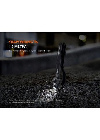 Фонарь налобный HL45R LED с бесконтактным датчиком Fenix (353502040)