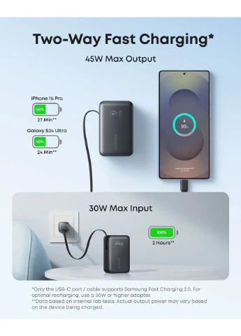 Портативное зарядное устройство Nano - 10000 mAh 45W Встроенный кабель USB-C черный (7206698) Anker (388771330)