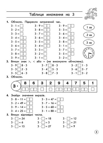 Комплексний тренажер. Математика. 2 клас АССА (370056003)