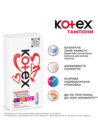 Тампоны Ultra Sorb Super, 24 шт. Kotex 1353840 (331789323)