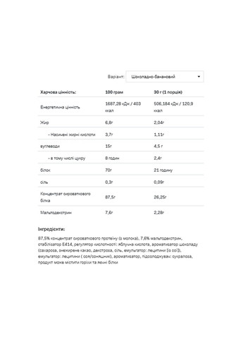 Протеин Whey Protein - 908g Vanilla Allnutrition (364201327)