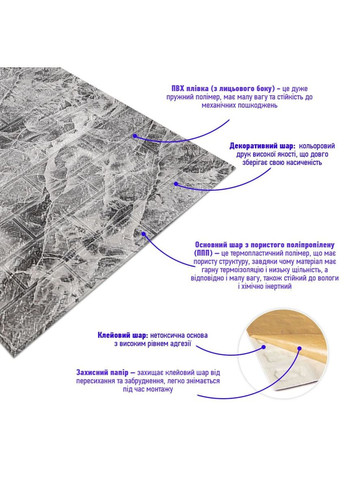 Самоклеюча 3D панель під чорний мармур в рулоні 3080x700x3мм (R061-3) SW-00001395 Sticker Wall (315790580)