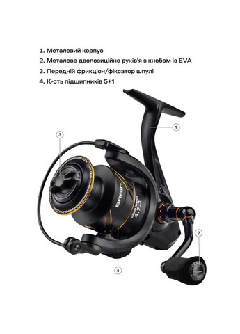 Катушка Apex 20 3000 5+1BB 5.0:1 1858.42.51 Brain (317307639)