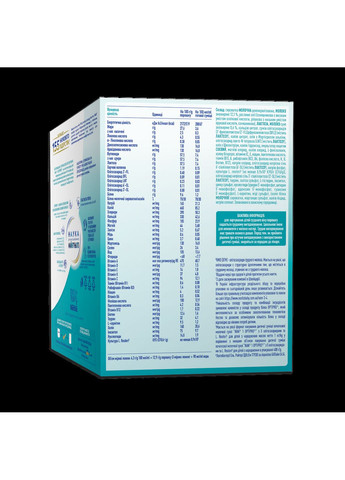 Суха молочна суміш 1 OPTIPRO з 5 олігосахаридами та L. Reuteri, 1 кг NAN (328309013)