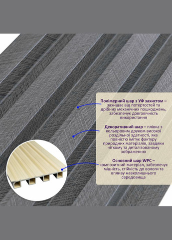 Декоративная стеновая рейка угля 3000*160*23мм (D) SW-00001534 Sticker Wall (316187387)