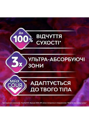 Гігієнічні прокладки Ultra Goodnight Large 16 шт. (7322540960273) Libresse Ultra Goodnight Large 16 шт. (268139504)