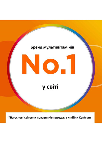 Вітамінно-мінеральний комплекс Performance (60 таб) Centrum (280265927)