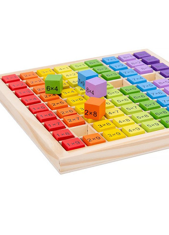Дитяча розвиваюча іграшка DL-2307 Таблиця множення навчальна дошка Lesko (362456132)