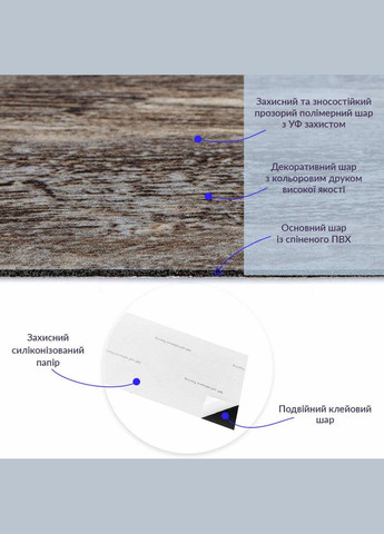 Самоклеящаяся виниловая плитка под старину, цена за 1 шт. (СВП-5) Матовая SW-00000285 Sticker Wall (300241954)