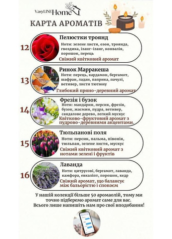 Ароматична свічка у формі гриба – соєвий віск, гіпсове кашпо ручної роботи Hand Made (362194043)
