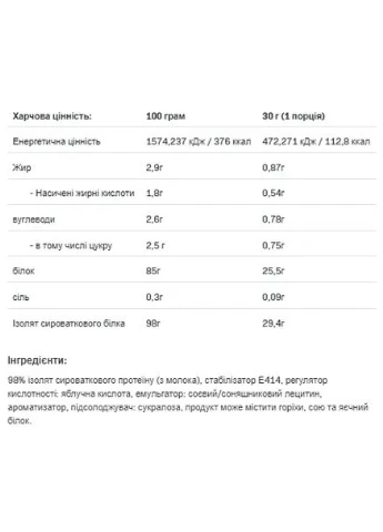 Isolate Protein 2000g Шоколадный вкус Allnutrition (393444156)