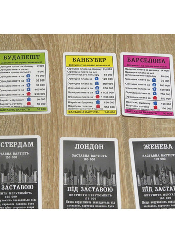 Детская настольная игра "Монополия люкс" 0260 от 8 лет Artos Games (331296034)