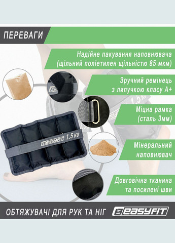 Утяжелители для ног и рук 1.5 кг (пара) EasyFit (340273908)