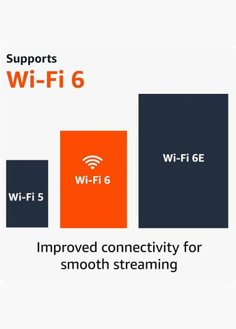 Планшет Fire HD 8 PLUS 3/32GB 10th Generation Amazon (370159432)