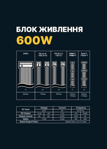 Блок живлення GTL (314835295)