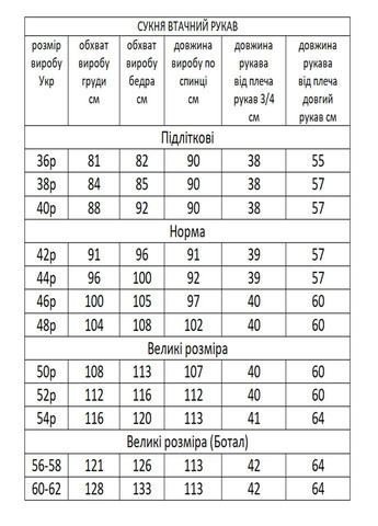 Синяя женское синее платье вышиванка с рукавом 3/4 узор орнамент прямой вискоза (355463847)