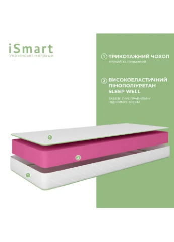 Матрац iSmart (316652194)