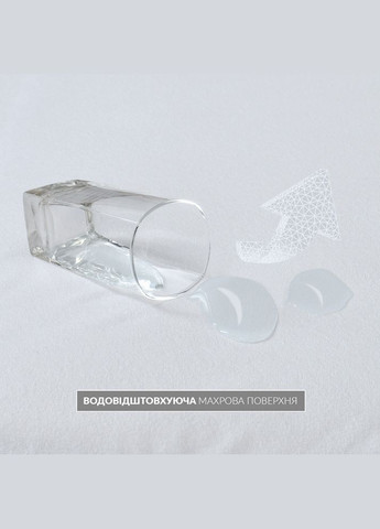 Наматрацник Аква стоп 180х200х23 см непромокальний натяжний з гумкою захисний антиалергенний бавовна IDEIA (334726835)