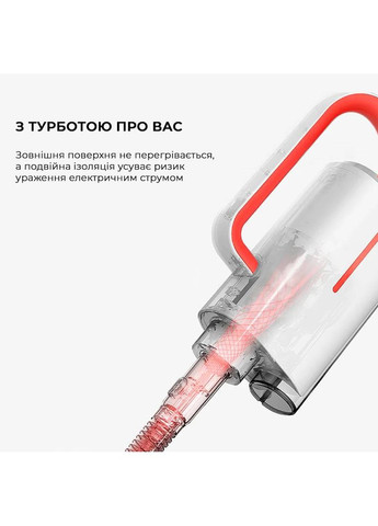 Пароочиститель DEMZQ610 White (global) DEERMA (306581275)