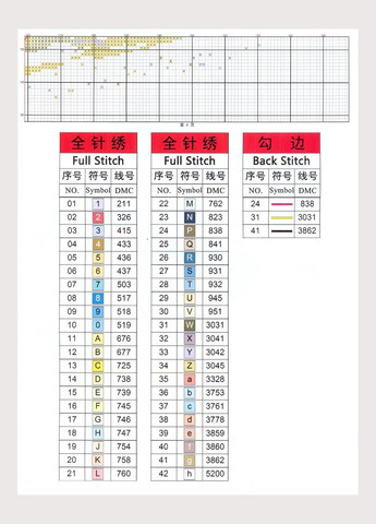 Набор для вышивания по нанесённой на канву схеме "The beach boy ". AIDA 14CT printed, 44*35 см Joy Sunday (313614421)