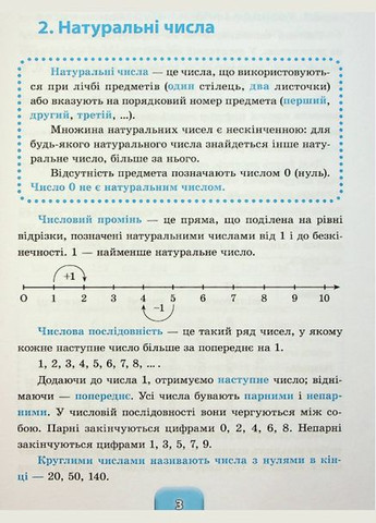 НУШ Шкільний Довідник 3 в 1 Математика Українська мова Англійська мова 1-4 класи Шкільний довідничок УЛА (321144160)