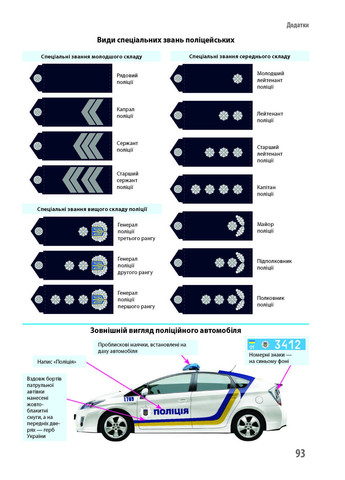 Ваш Адвокат. На дорозі без конфліктів. Юридична допомога автомобілістам Моноліт (363968911)