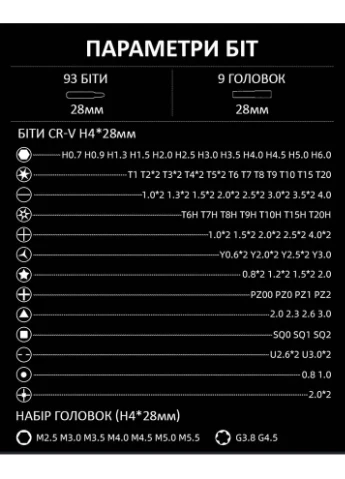 Викрутка акумуляторна SW-80066 / набір 110 в 1 / для точних робіт / Type-C / 350 mAh / в кейсі No Brand (322566970)
