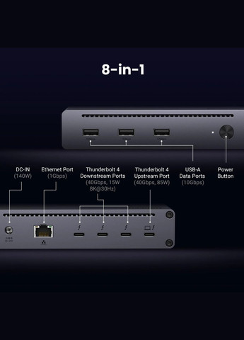 Док-станция Thunderbolt 4 --> 3xTh.4/3xUSBA 3.2/RJ45 Gigabit/140W ARevodok Max 8-in-1 U708 Ugreen (322131387)
