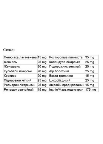 Hepatostim 500 mg 120 Tabs Tomil Herb (330225196)