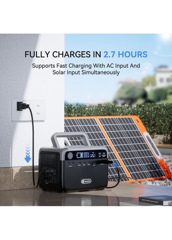Портативна зарядна станція 300 Вт 230,4 Вт·год LiFePO4 USB AC DC Flashfish BP030B (372448730)
