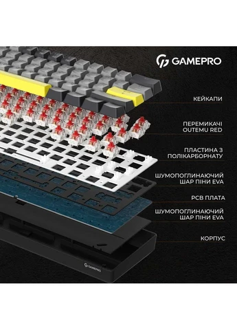 IT/kbrd Asgard Fenrir (MK130G Pro) 60% Outemu red Switch Hot-Swap RGB Black UA GAMEPRO (323114499)