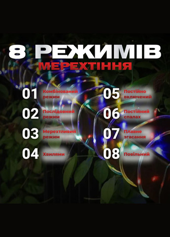 Гірлянда Дюралайт вулична 240 LED довжина 7 м морозостійка, мультиколор GarlandoPro (316721901)