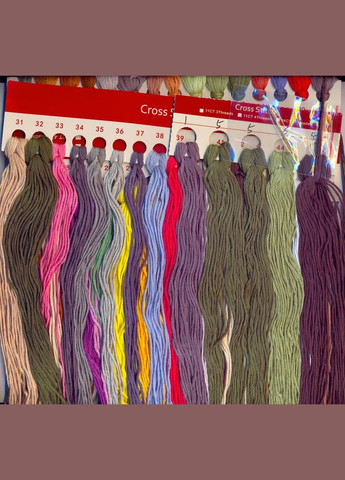 Набор для вышивания крестиком по нанесённой на канву схеме "Paris flower market" . AIDA 14CT printed, 57*44 с Joy Sunday (313614588)