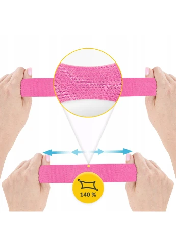 Стрічка кінезіологічна (кінезіо тейп) 5 см x 31 м Sky Pink () 4FIZJO P-5905973405553 (380880090)