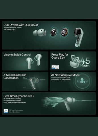 Беспроводные наушники TWS Buds 4 Gray, LHDC, ANC, 11H Playtime OnePlus (347637740)