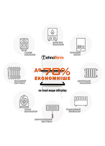 Полотенцесушитель электрический с терморегулятором до 7 м², сушитель для полотенец на 250 Вт белый TehnoTerm STT-250dt (316302956)