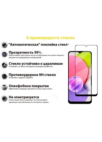 Скло захисне (m433578) BeCover Samsung Galaxy A03 Core SM-A032/ A03 SM-A035 Black (367064767)