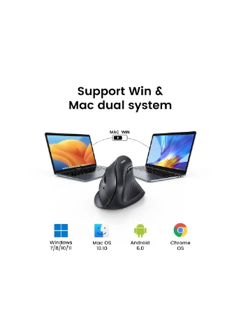 Маніпулятор миша бездротова Multi-mode Vertical Mouse Ugreen MU008 (390427485)