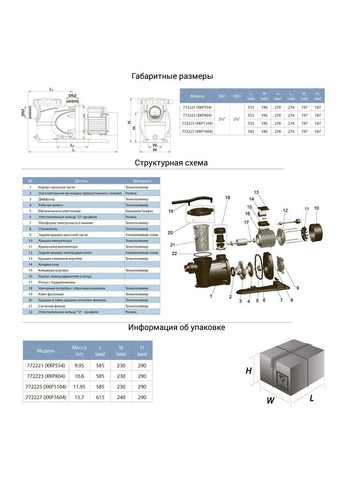 Насос 1.6кВт Hmax 17.5м Qmax 450л/хв (772227) Leo (323105651)