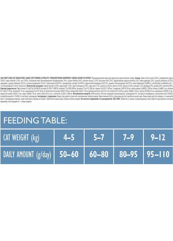 Сухой корм для кошек крупных пород Cat GF Large cats Power & Vitality с уткой и курицей 7 кг (8595602540907) Brit Care (364789242)