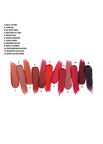 Матова губна помада Powder Kiss Up With A Twist (1,5 гр) MAC (297868941)