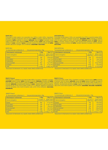 Адвент-календарь Friends Advent Calendar 361 г M&M's (369963877)