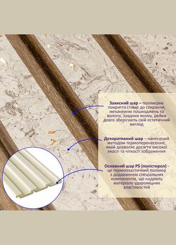 Декоративна PS рейка 2900*120*12мм (D) SW-00001742 Sticker Wall (316187129)