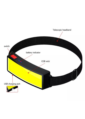 Потужний сучасний налобний ліхтарик TM-G14 China (352196436)