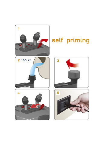 Зовнішній фільтр з насосом для акваріума до 500 літрів Bluextreme 1500 (Ферпласт Блуекстрім 1500) Ferplast (297512138)