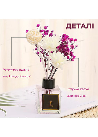 Аромадифузор Encounter парфум для дому з ротанговою кулькою та квіткою натуральний аромат Прозорий 160_1_0_1C No Brand (369489535)