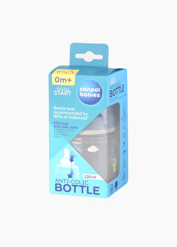 Бутылка антиколиковая с широким отверстием 35/231_blu Canpol Babies (286420602)